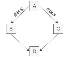 image-20220919103223801